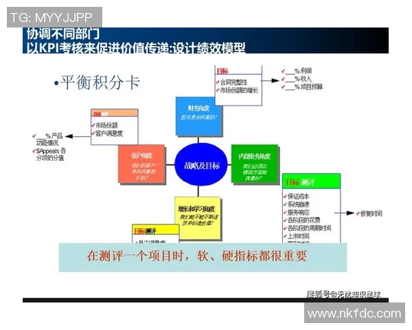 打造高效企业官网的全流程指南：从需求分析到网站上线的最佳实践
