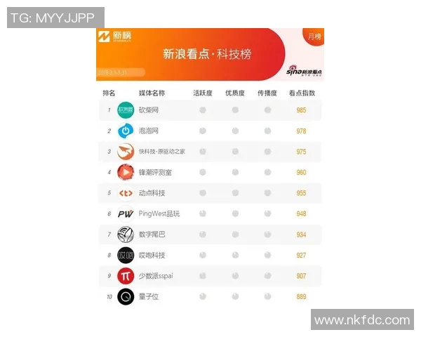 广州飞盘队强势领跑最新飞盘节奏TOP10榜单引发热议